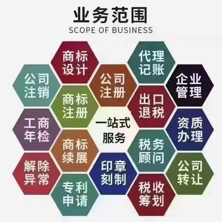 宿迁代理记账